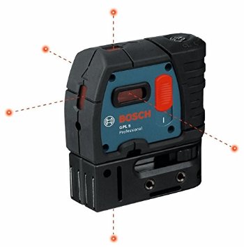 Torque Calibration